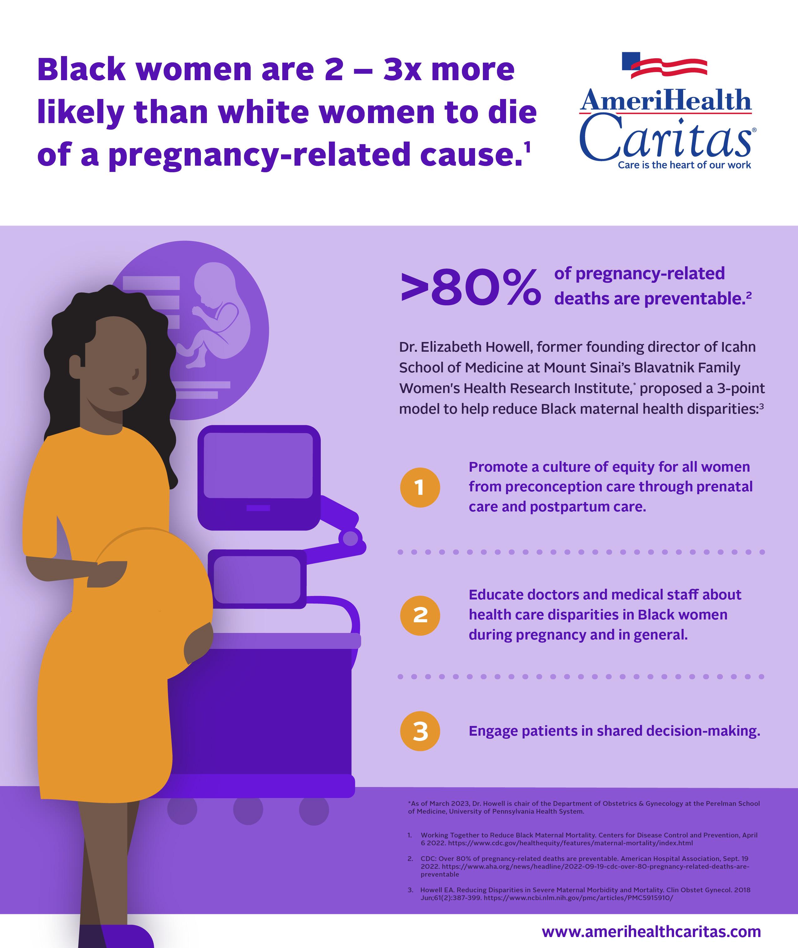 Take Action Now to Curb Maternal Deaths Among Black Women