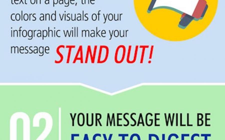 How Infographics Can Boost Your Business