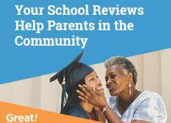 3 Reasons To Share Your School Experience with Others